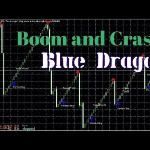 Boom and Crash Blue Dragon Indicator
